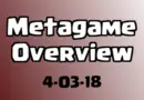 Metagame Overview – 4/3/2018