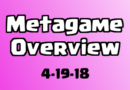 Metagame Overview – 4/19/2018